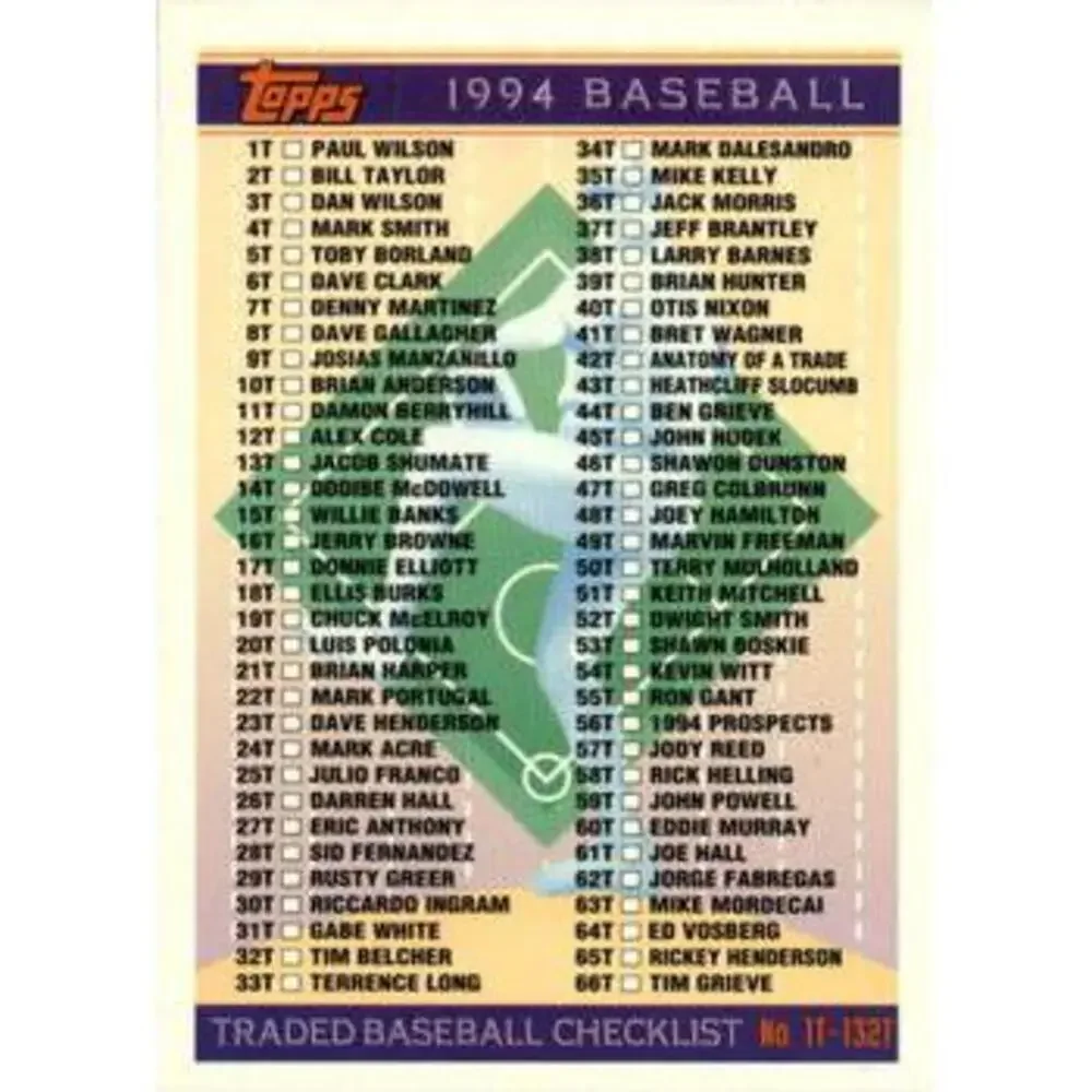1994 Topps Traded Checklist: 1T-132T CL 132T
